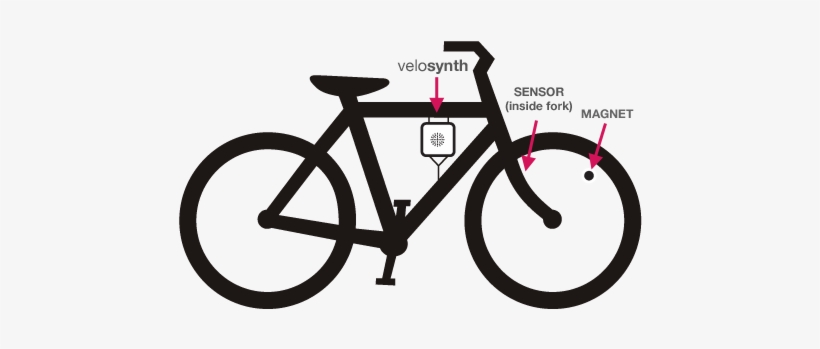 Using Network Features, You Can Even Communicate Amongst - E Bike Power On Demand, transparent png download