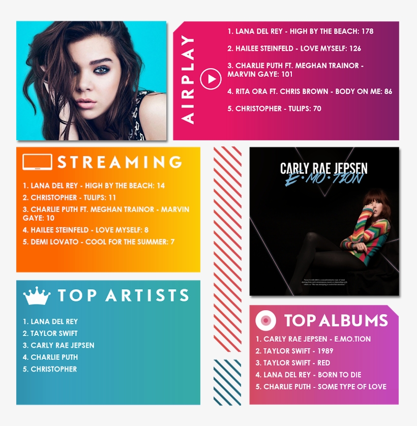 Image - Carly Rae Jepsen-emotion-japan Cd Bonus Track E78, transparent png download