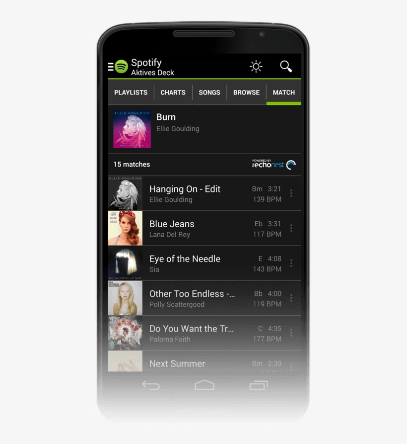 Music Library - Library, transparent png download