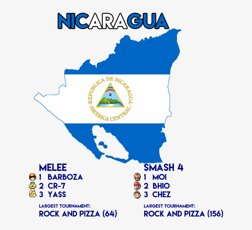 It Is Only Fitting And Really Not Surprising That The - Nicaragua Flag And Map, transparent png download