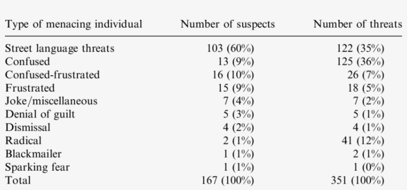Number, transparent png download
