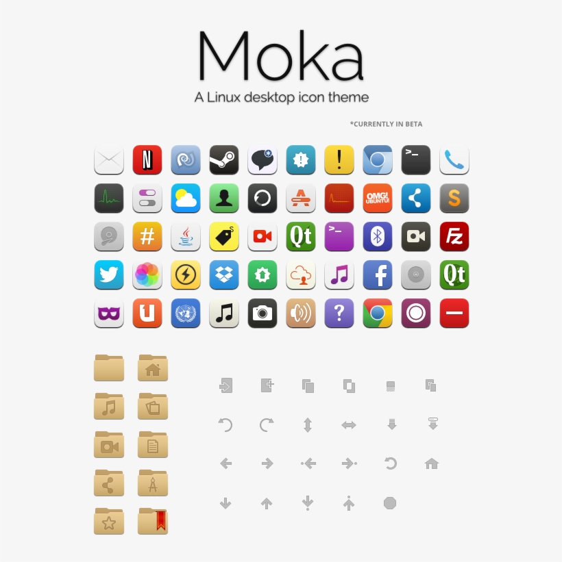 Moka Icon Theme By Hewittsamuel - Icon Theme Moka, transparent png download