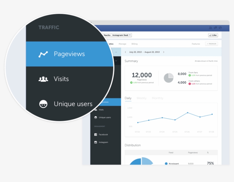 Install On My Facebook Page - Real Estate, transparent png download