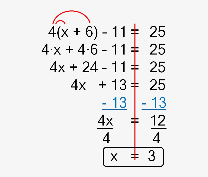 Apply Concepts - Multisteo Equations, transparent png download