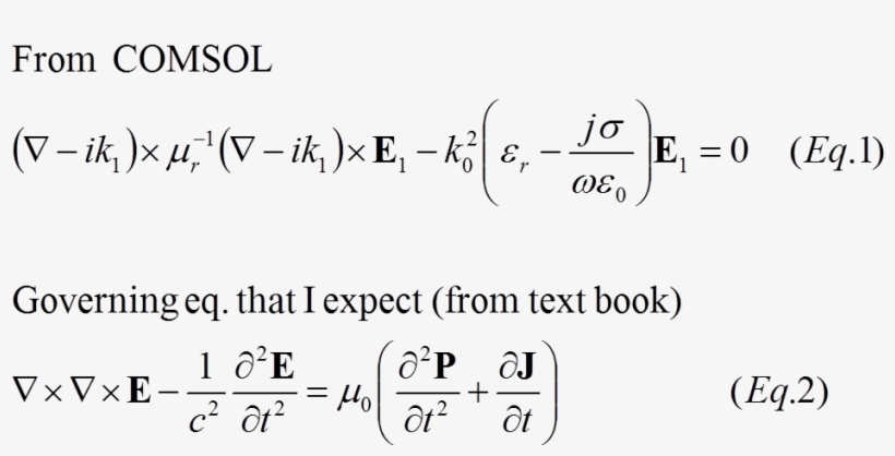 G-equation - Handwriting, transparent png download