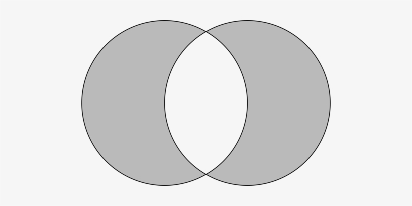 Represents The Second Stage Which Is Also Known As - Intersection De Deux Cercles, transparent png download
