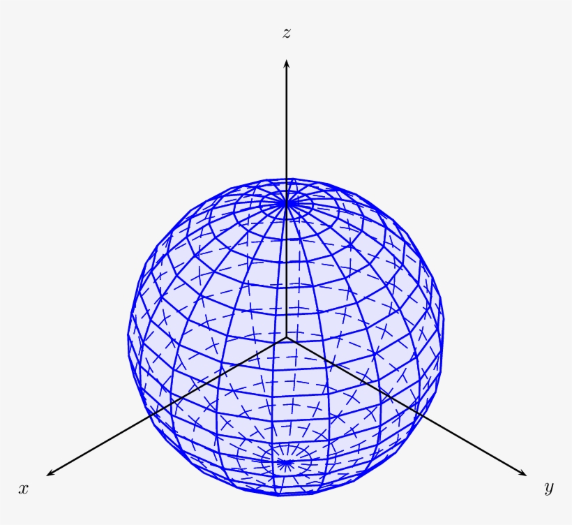 Enter Image Description Here - Tikz Sphere, transparent png download