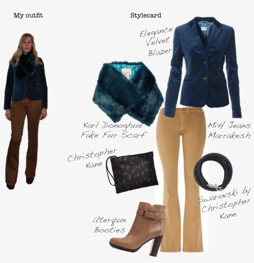 Stylecardsophie05122012 - Knee-high Boot, transparent png download