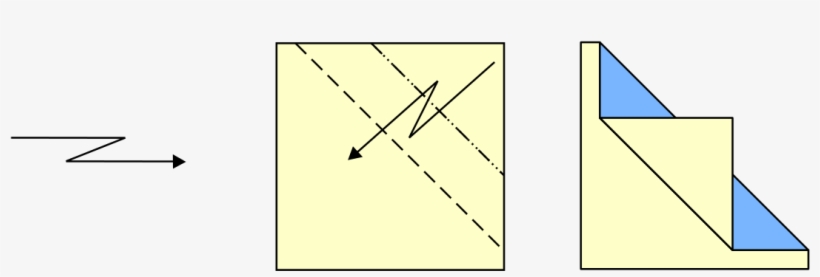 Orisymbol Thunderbolt Fold - March 12, transparent png download
