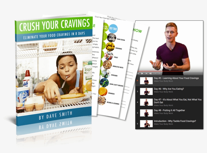 Crush Your Cravings Product2 - Online Advertising, transparent png download