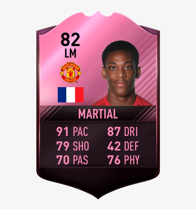 Fifa 17 Futties Martial Nominee Pink Fut Card - Heung Min Son Fifa 17, transparent png download
