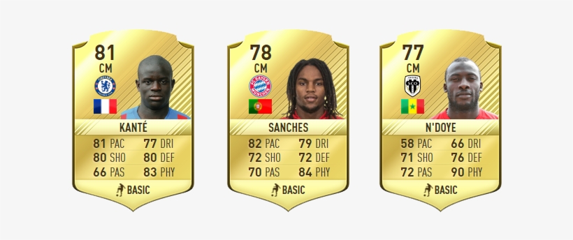 Cartas Chetadas Fifa - Fifa 17, transparent png download