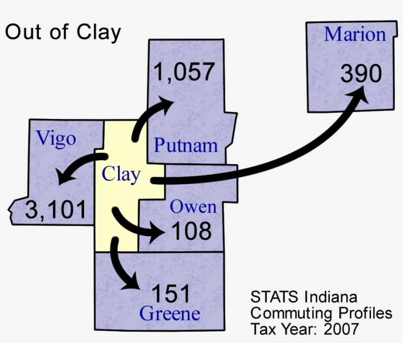 Thursday, July 7, 2011 - Diagram, transparent png download