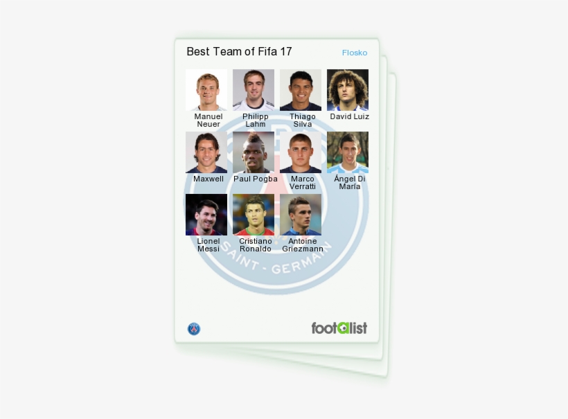 Exported Image - Paris Saint-germain F.c., transparent png download