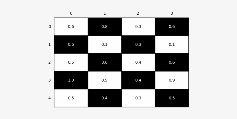 Example 1 - Default - 2 By 4 Quilt, transparent png download