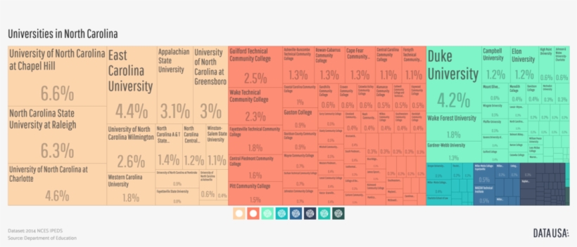 Tree - Number, transparent png download