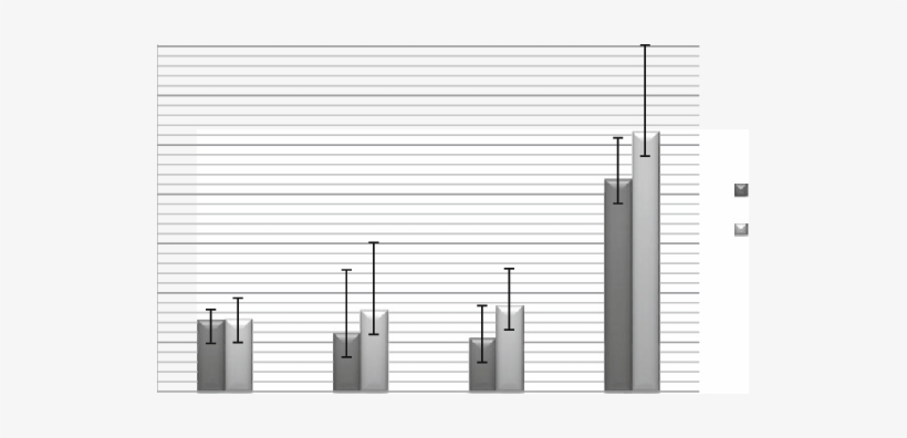 Effect Of Citrus Limon And Imipramine On Swimming Duration - Architecture, transparent png download