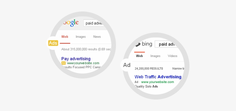 Paid Search - Computer-aided Design, transparent png download