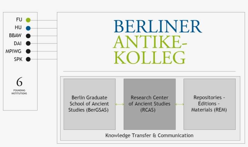 Number, transparent png download