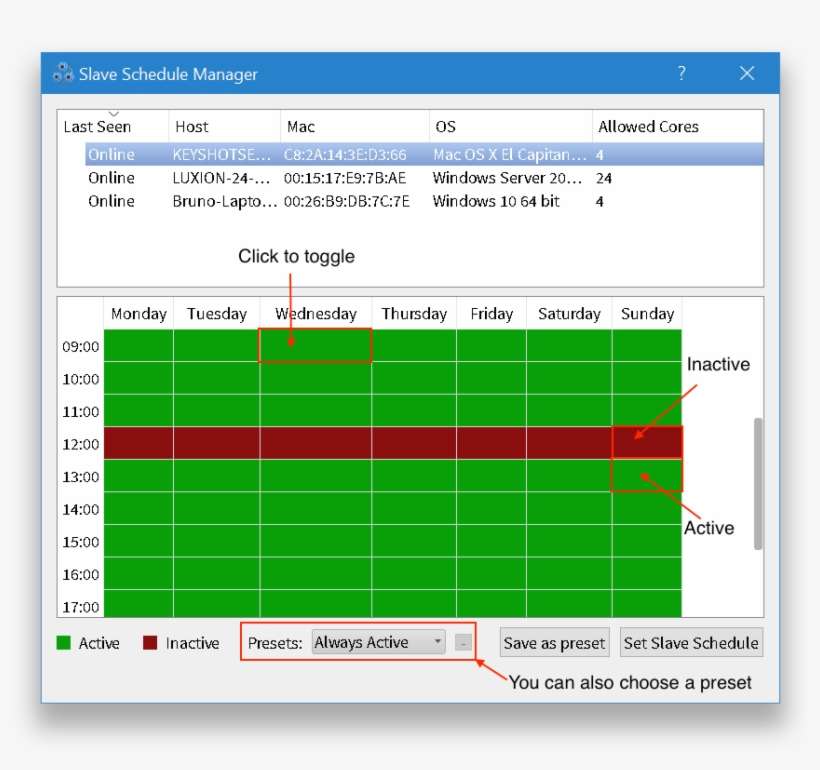 The Slave Schedules Window Shows A List Of Slave Computers - Diagram, transparent png download