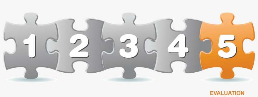 Evaluation Clipart Training Evaluation - Five Principal Functions Of Management, transparent png download