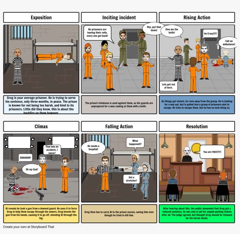Prison Story - Prison, transparent png download
