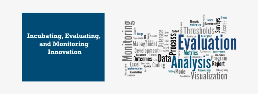 Evaluation-banner Incubating 3 - Helpage International, transparent png download