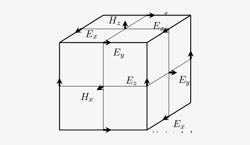 1 Décalage Spatial Du Schéma De Yee - Cube Clip Art Black And White, transparent png download