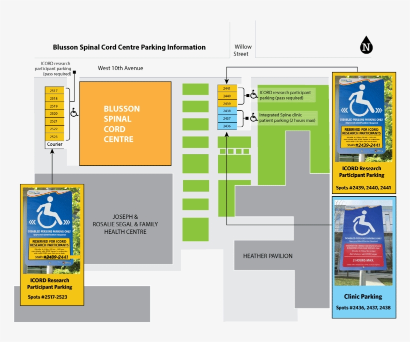 All Icord Parking Spots Revert To Vch Pay Parking From - Blusson Spinal Cord Centre Floor Plan, transparent png download
