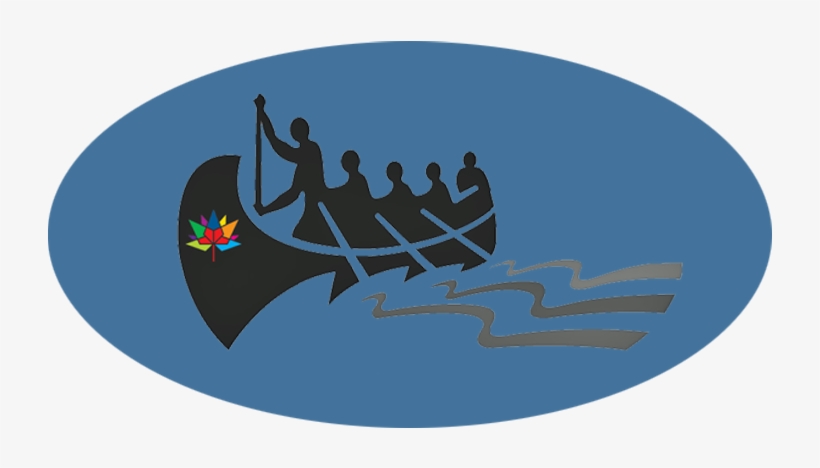 History - Canoe Brigades, transparent png download