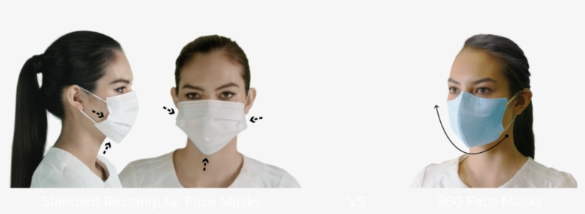 360 Face Masks Are 100% Latex Free And Fiberglass Free, - Apaiata Tuihalamaka, transparent png download