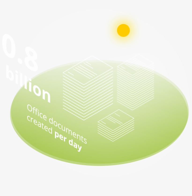 Billion Office Documents Created Per Day - Open-xchange, transparent png download