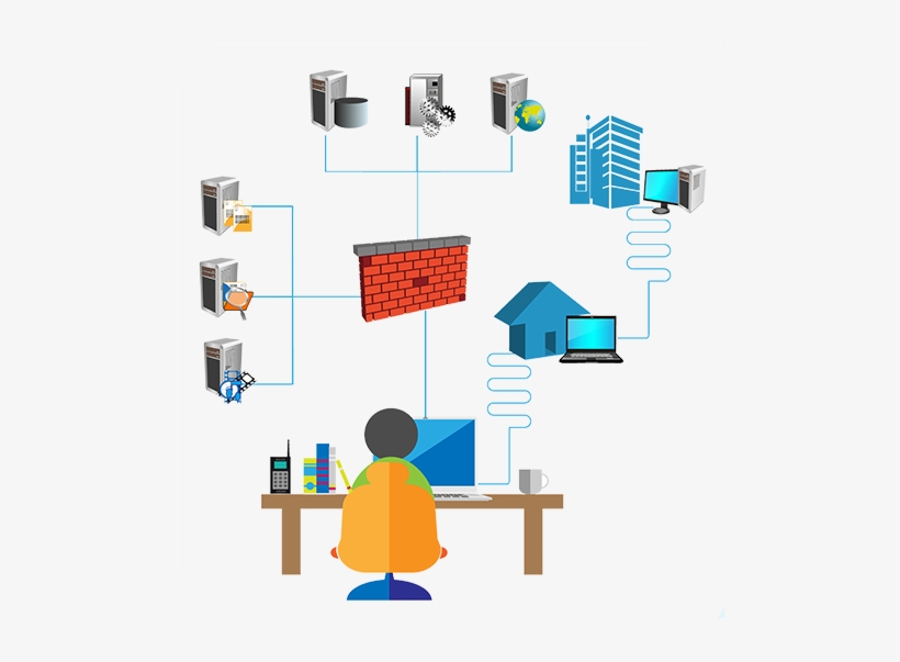 Vpnfromhome - Vpn From Home To Work, transparent png download