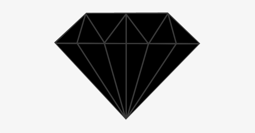 After A/b Testing Towards A Third-party Resolution, - Gemstone, transparent png download