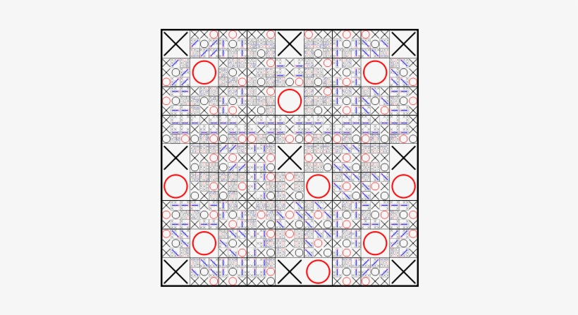 First, Some Code For Solving Tic Tac Toe - Tic Tac Toe Full Game Tree, transparent png download