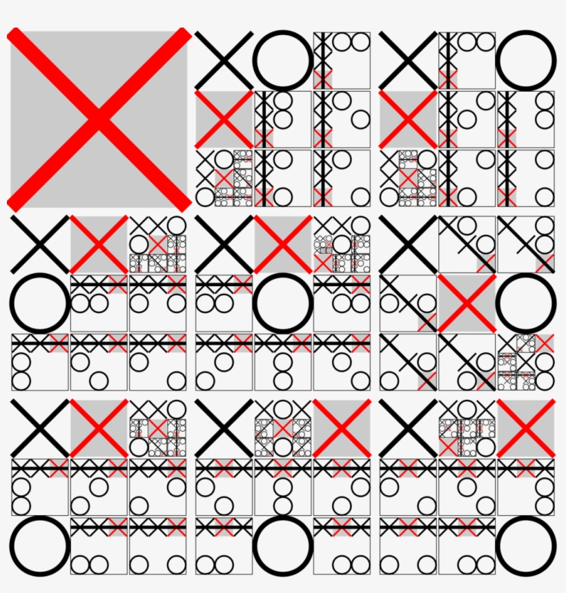 Tictactoe Dan Pontefract - Strategy, transparent png download
