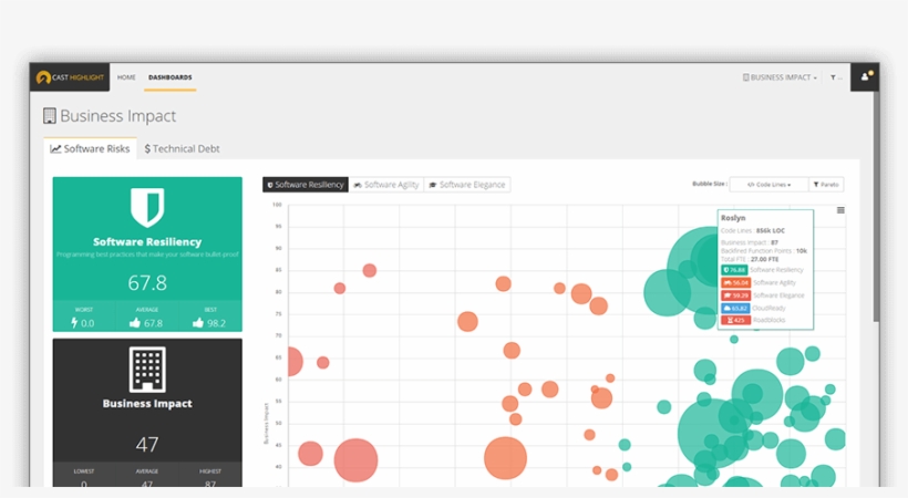Discuss With An Expert - Application Portfolio Assessment Questions, transparent png download