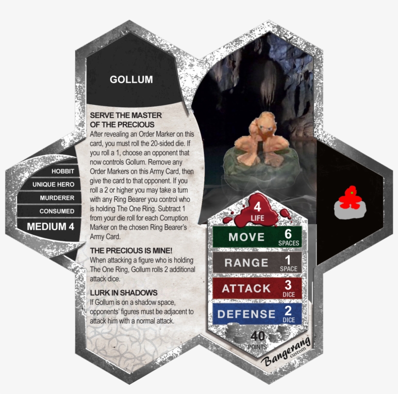 The Book Of Gollum - Blog, transparent png download