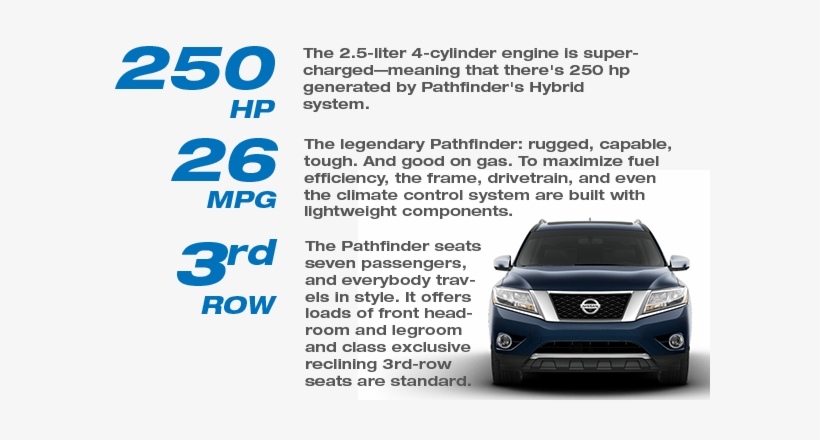 Nissan Pathfinder Specifications - Nissan Navara, transparent png download