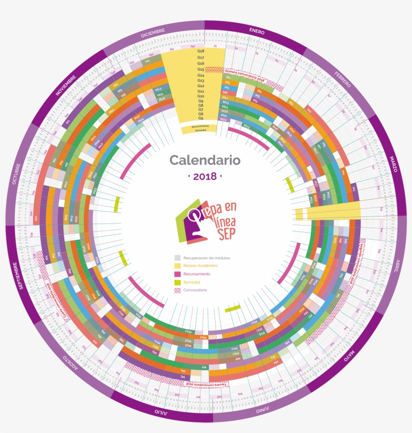 Prepa En Linea Sep, transparent png download