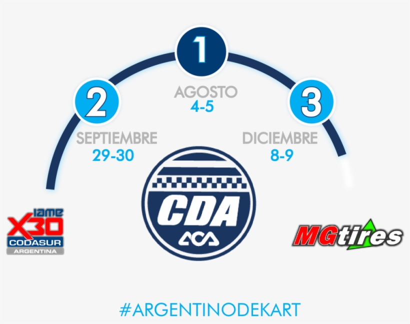 Calendario - Superliga Argentina De Fútbol, transparent png download