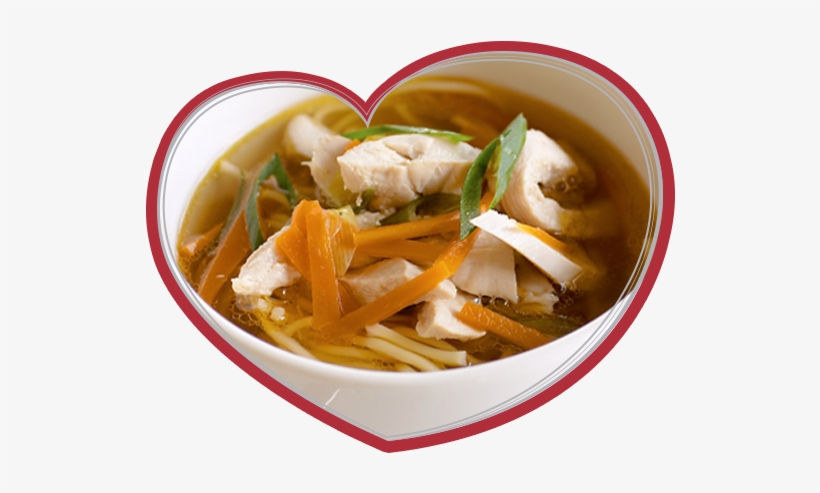 Minutes - Chicken, transparent png download