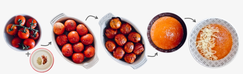 Tomato Soup, transparent png download