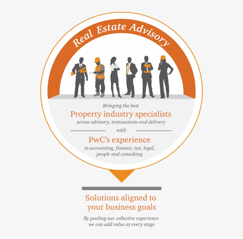 The Challenges - Pwc Real Estate, transparent png download