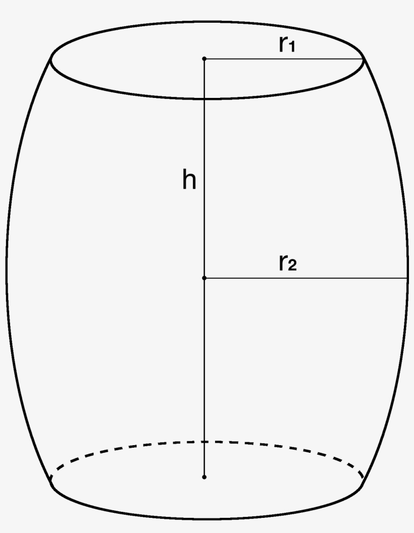 Drawing Of A Barrel Showing How To Find The Height, - Diagram, transparent png download