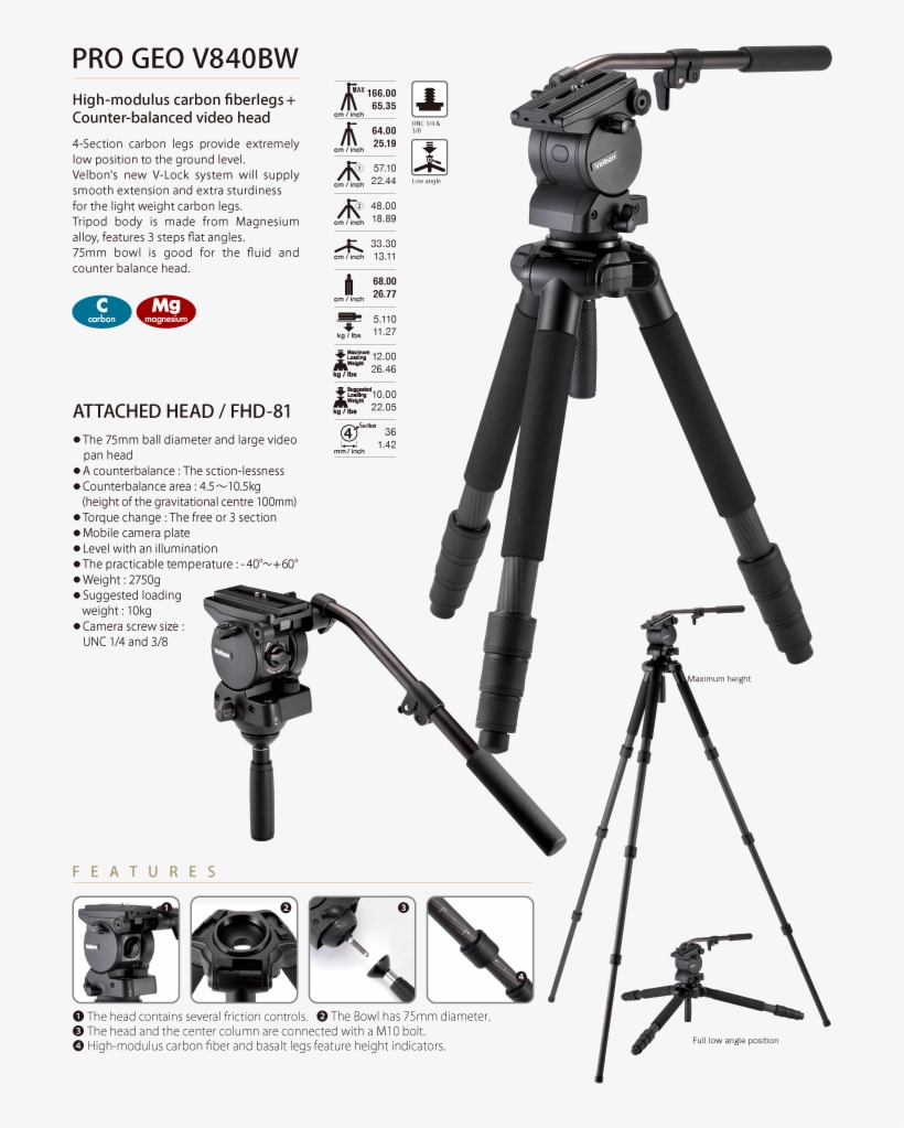 Stress-free, Smooth Actions For Rotating Pipe To Release - Rollei Fotopro Ct-5a Black Tripod, transparent png download