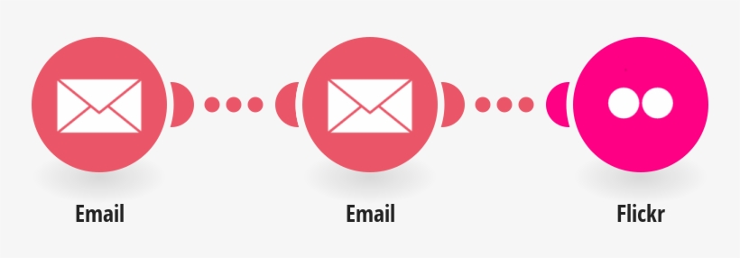 Save New Photos Attached To Emails To Flickr - Mail Icon, transparent png download