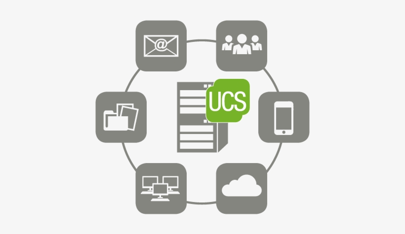 Ucs For Small Business - Univention Corporate Server, transparent png download