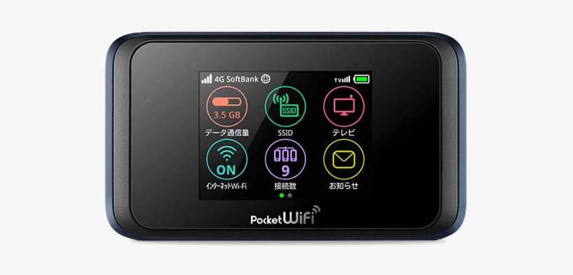 Huawei Pocket Wifi 501hw, transparent png download