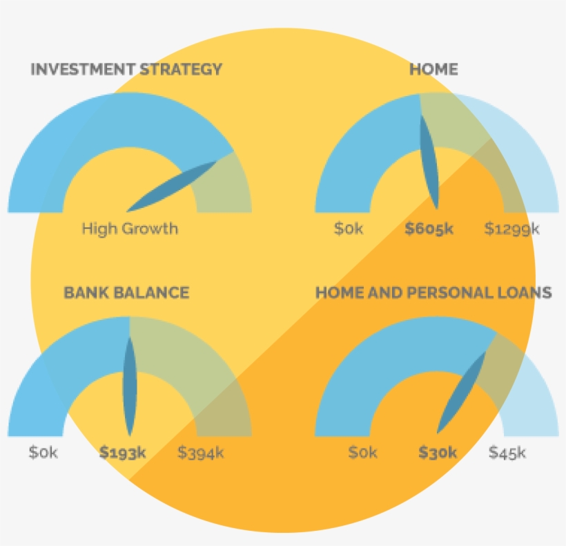 Share This Article - Graphic Design, transparent png download